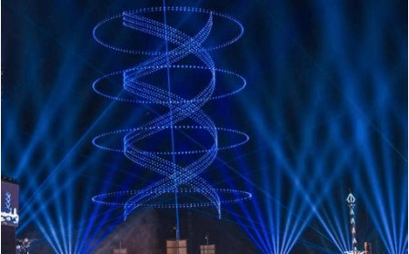 Abu Dhabi Unveils Spectacular Drone Light Show: World’s Largest Display to Illuminate Innovation and Heritage